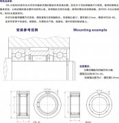 CK-D、B200 楔塊式單向離合器